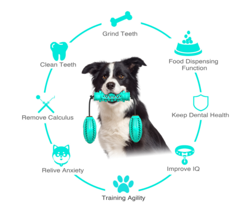 Hueso de goma dental para perros - detalle textura
